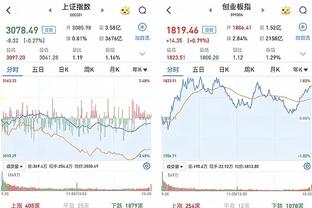 雷竞技王者荣耀截图1