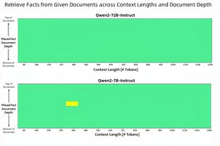 难救主！欧文27中12空砍33分5板6助 第三节14分