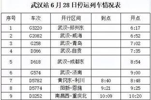 西甲3月最佳主帅候选：哈维、安帅在列，黄潜主帅带队3战3胜